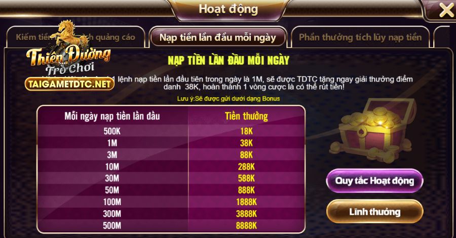 Khuyến mãi TDTC dành tặng cho thành viên khi chơi game Tài Xỉu